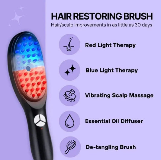 LED Laser Hair Growth Comb – Red & Blue Light Therapy for Hair Regrowth, Anti-Hair Loss & Scalp Massage